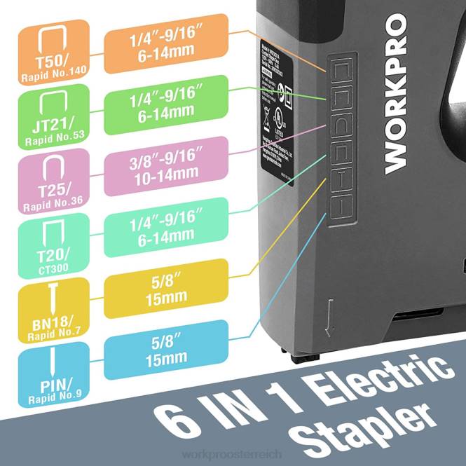 110 V 6-in-1-Elektrotacker für Heimwerkerprojekte in der Holzbearbeitung WORKPRO V02J167 nützlich Werkzeug
