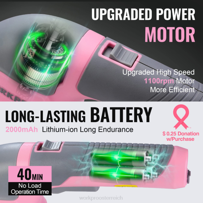 2-in-1-Hand-3,6-V-Elektro-Akku-Gebüschschneider, Heckenschere/Grasschneider WORKPRO V02J268 rosa/grün/weiß Werkzeug