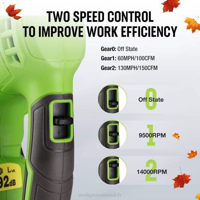 Leichter 20-V-Mini-Akku-Laubbläser mit Akku und Ladegerät, 2-Gang-Steuerung WORKPRO V02J303 morden Werkzeug