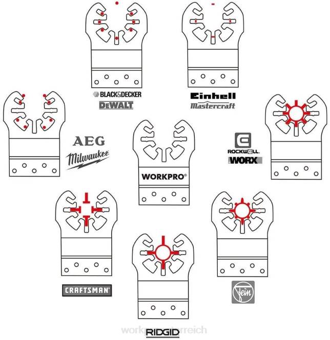 23-teiliges Metall-/Holz-Oszilliersägeblatt-Set WORKPRO V02J194 hilfreich Werkzeug