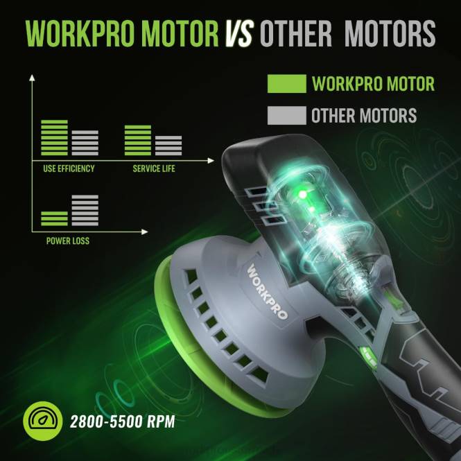 6-Zoll-Dual-Action-Akku-Polierer für Autos mit 2 wiederaufladbaren 12-V-Akkus WORKPRO V02J238 morden Werkzeug