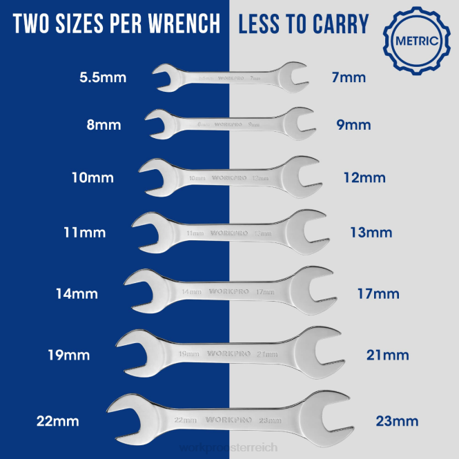 7-teiliges, metrisches, superdünnes Schraubenschlüsselset mit aufrollbarer Organizer-Tasche WORKPRO V02J96 hilfreich Werkzeug