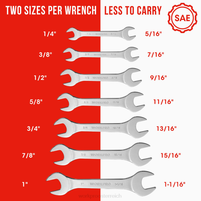 7-teiliges, metrisches, superdünnes Schraubenschlüsselset mit aufrollbarer Organizer-Tasche WORKPRO V02J96 hilfreich Werkzeug