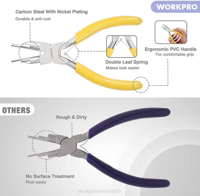 5-teilige Schmuckzange, Schmuckwerkzeuge inklusive 6-in-1-Drahtschlaufenzange, Nylon-Spitzzange, gebogener Spitzzange, spitzer Pinzette, gebogener Pinzette WORKPRO V02J75 nützlich Werkzeug